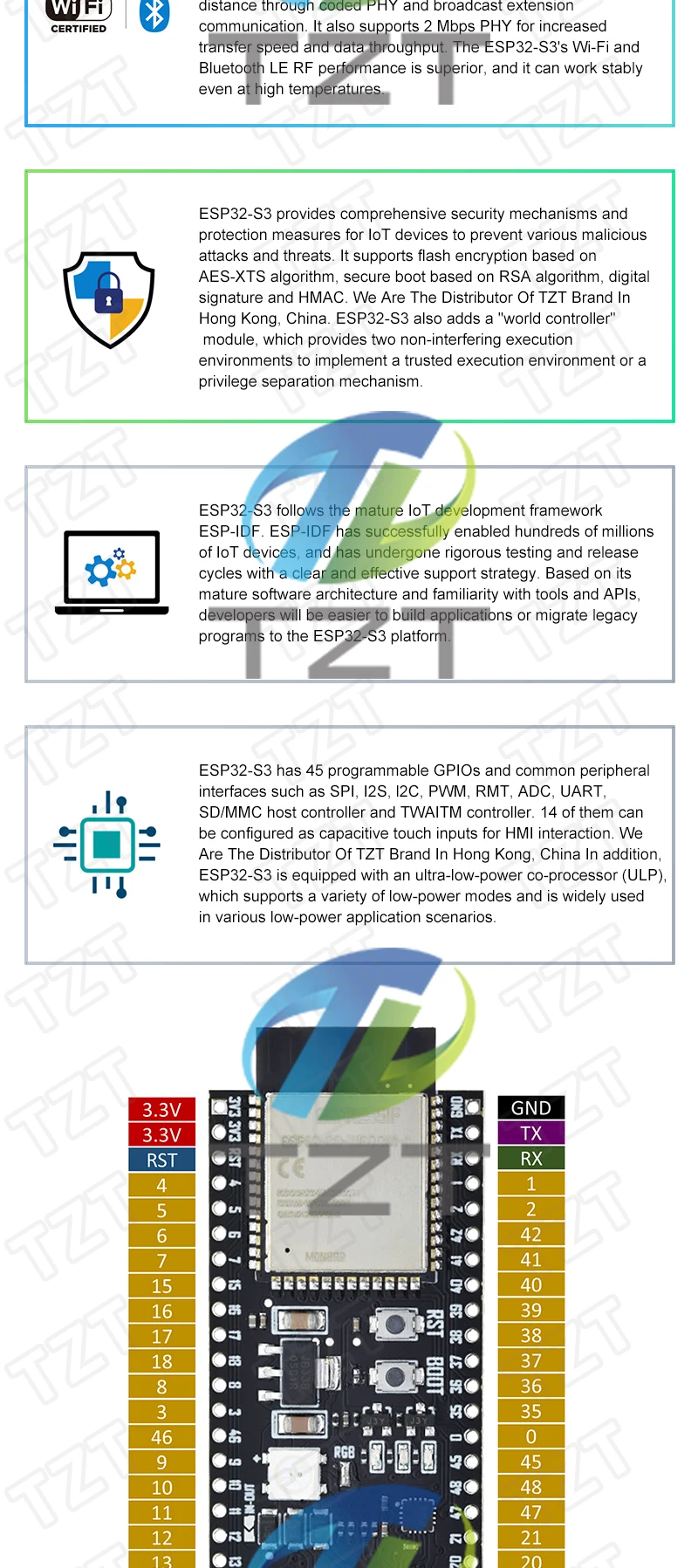 ESP32 / ESP32-S3 WiFi+Bluetooth Internet Of Things Dual Type-C ...