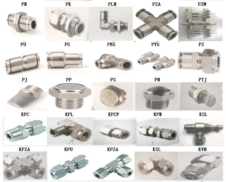Stainless Steel Pneumatic Quick Coupling Pneumatic Connection air Hose ...