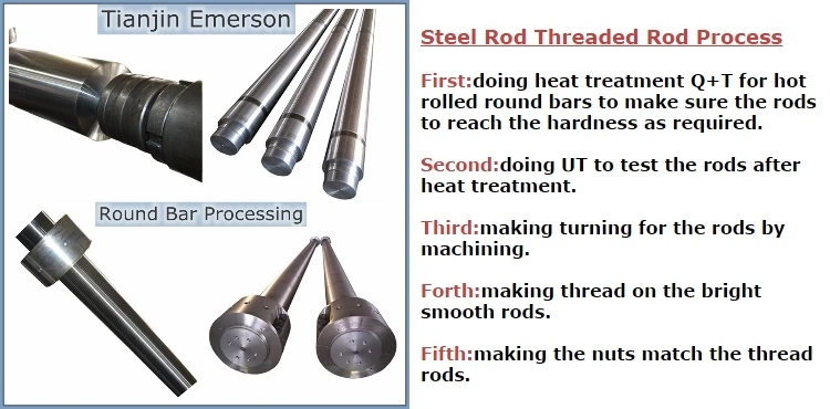 Best China Supplier Aisi 4140 4130 4320 4340 4145h Low Carbon Round ...