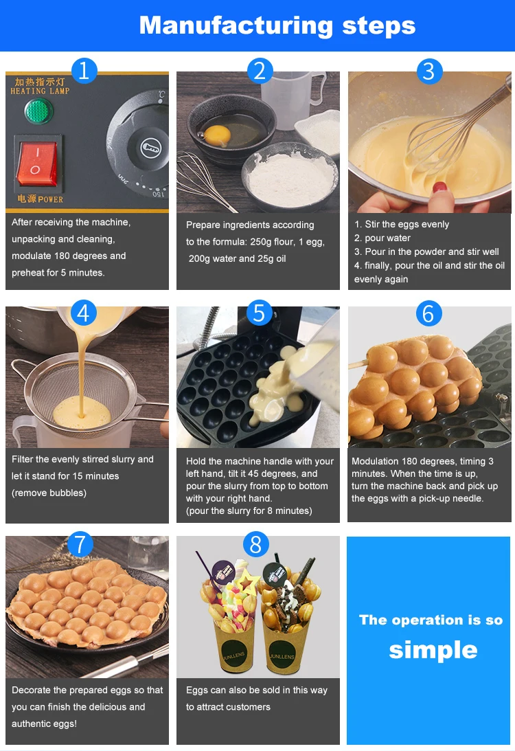 2025 New Multifunctional 220V 110V Egg Puff Waffle Cake Pancake Sandwich Muffin Maker Non-Stick Electric Machine in Dutch