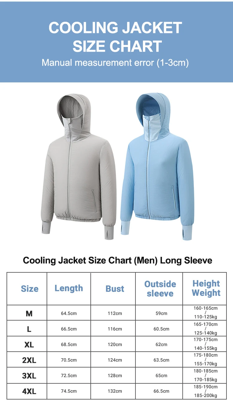 Ragioe 9v 12v Large Air Volume Low Noise Smart Cooling Air Conditioned