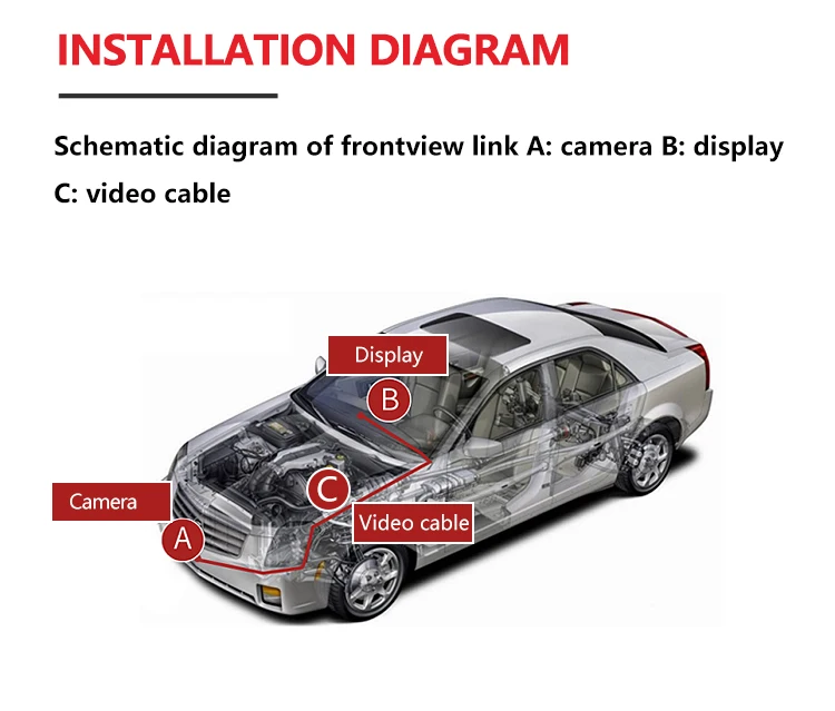 Wemaer OEM Front Car Camera LED Mini 120 170 Degree Recording Forward Vision Cam Camera Car for Land Cruiser manufacture