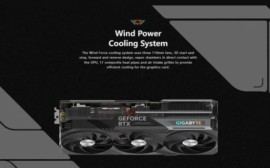 High Performance Gigabytes Aero Eagle Geforce Rtx4080 Rtx4080ti Gaming ...