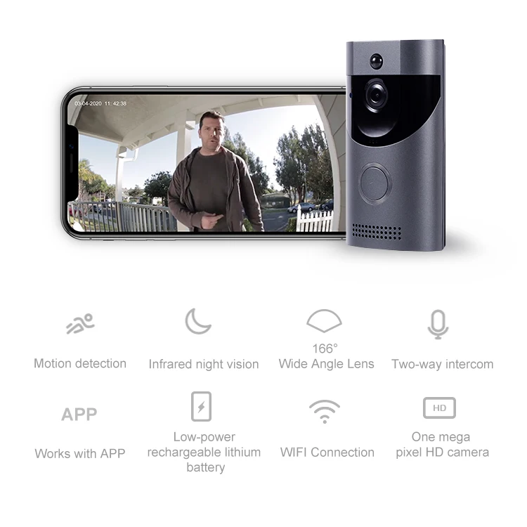 Lermom B30 Smart Wifi Doorbell, 720P camera, 2-way