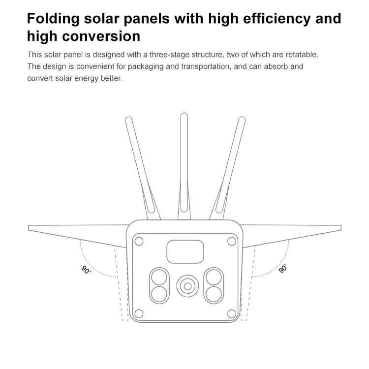 Dropshipping Battery Operated Wireless  4G IP Camera Outdoor Solar Power Panel CCTV Security Intercom Camera