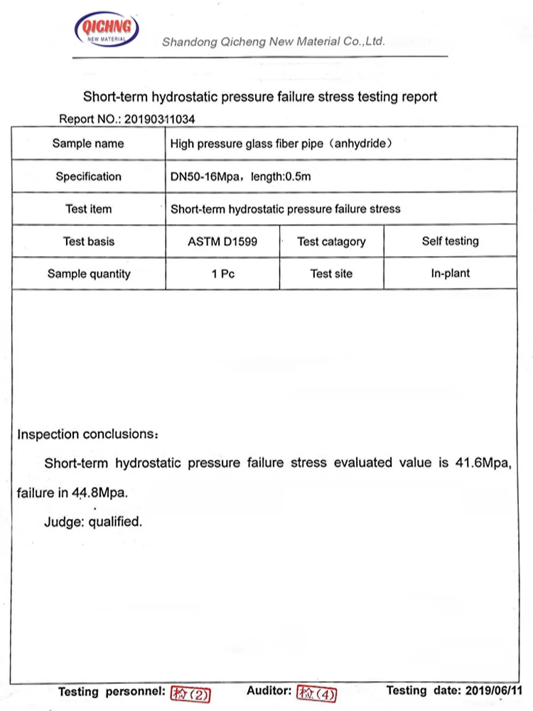 Gre Grp Frp Tubing For Oil And Geothermal Wells Fiberglass Tube Buy