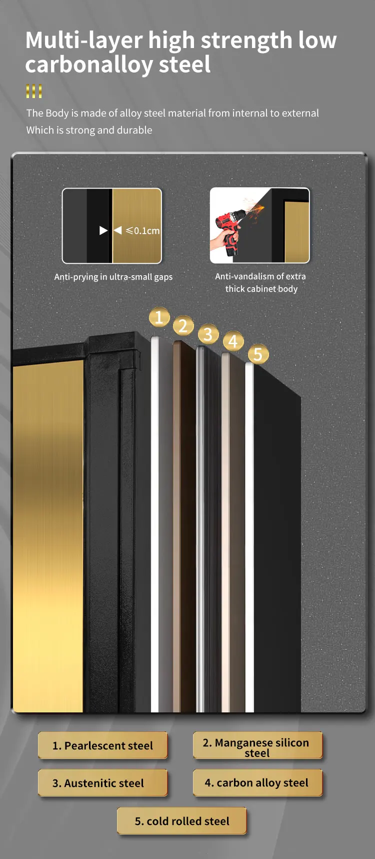 CEQSAFE High Quality Metal Safe Box Steel Storage Electronic Safe Box With Intelligent Password Lock for Office Home Use Chubb Safes details