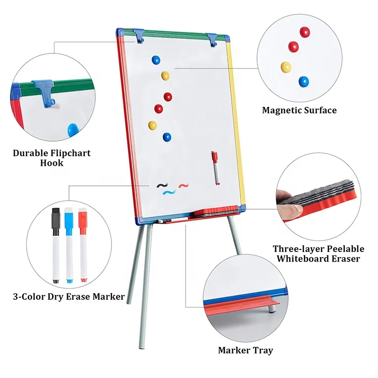 Board Marker for Whiteboards and Flipcharts