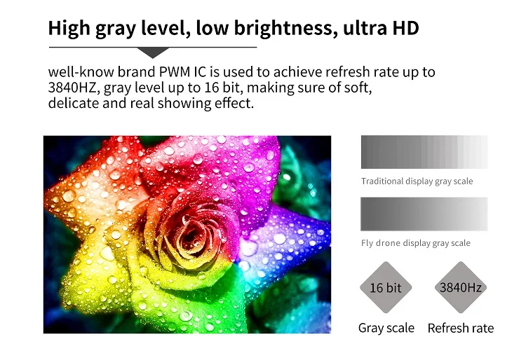 Jode LED Display Hoarding Led Board for Stage Led Modules for Signs Main Board Controller Led Screen Indoor for 3d Advertising