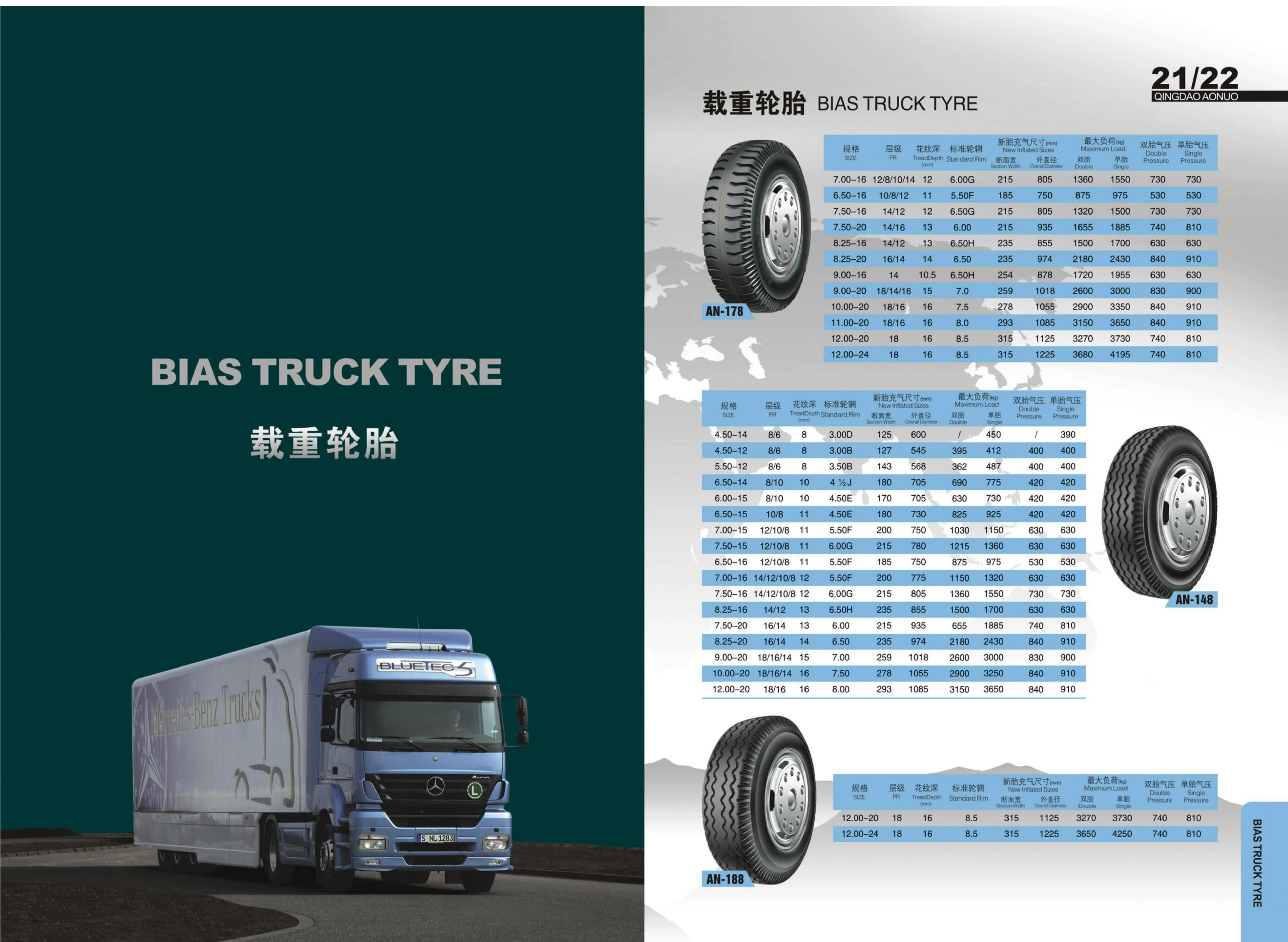 Otr Tire 17.5r22.5 2700 49 Otr Tires 23.525 17.525 Otr Truck Parts