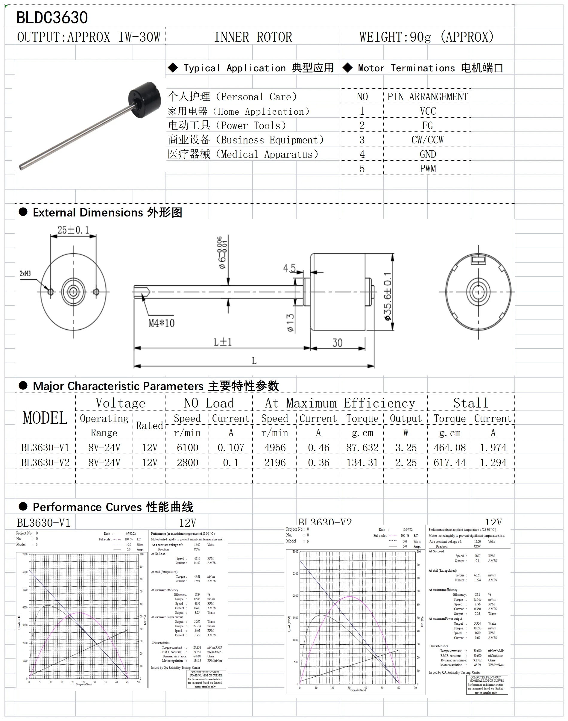36mm Brushless Motor Controller 36v Brushless Motor Blender Buy