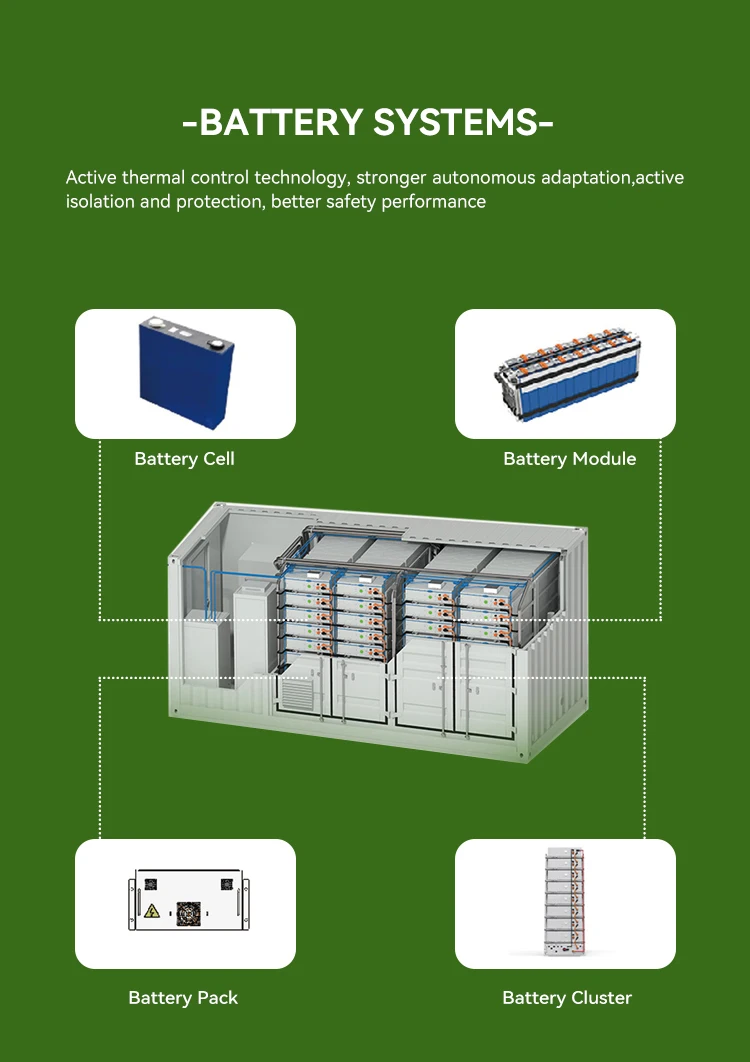 Catl Bess Module CATL BESS Energy Storage Container - 1MWh to 10MWh Lithium Ion Battery ...