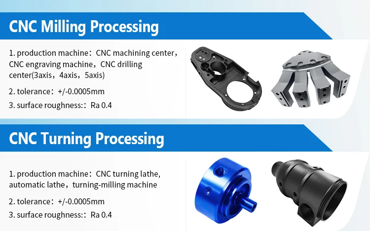 OEM Cnc milling Machining Services  Components 5 Axis Machining Anodizing Aluminum Alloy Parts CNC machining parts factory