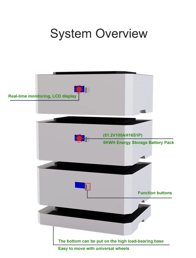 Long Life Cycle Stacked Batterie 48v 200ah Lifepo4 Battery Pack 10kwh ...