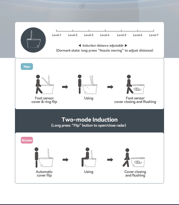 product automatic sanitary ware floor mounted creamic bathroom intelligent wc smart toilet for hotel-21