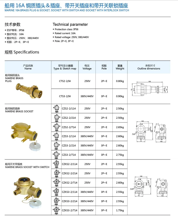 250V 440V 380V Marine Plug Socket 0.80KG