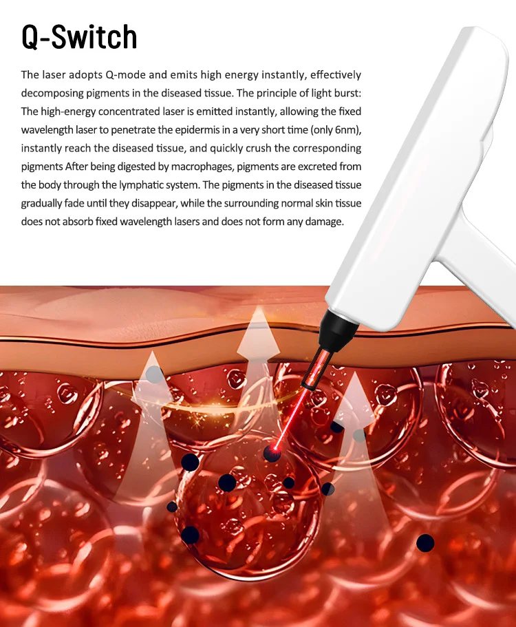 2 in 1 CO2 Fractional Laser+ Q Switch Skin Care Machine for Skin Carbon Peel Professional Fractional Skin Firm