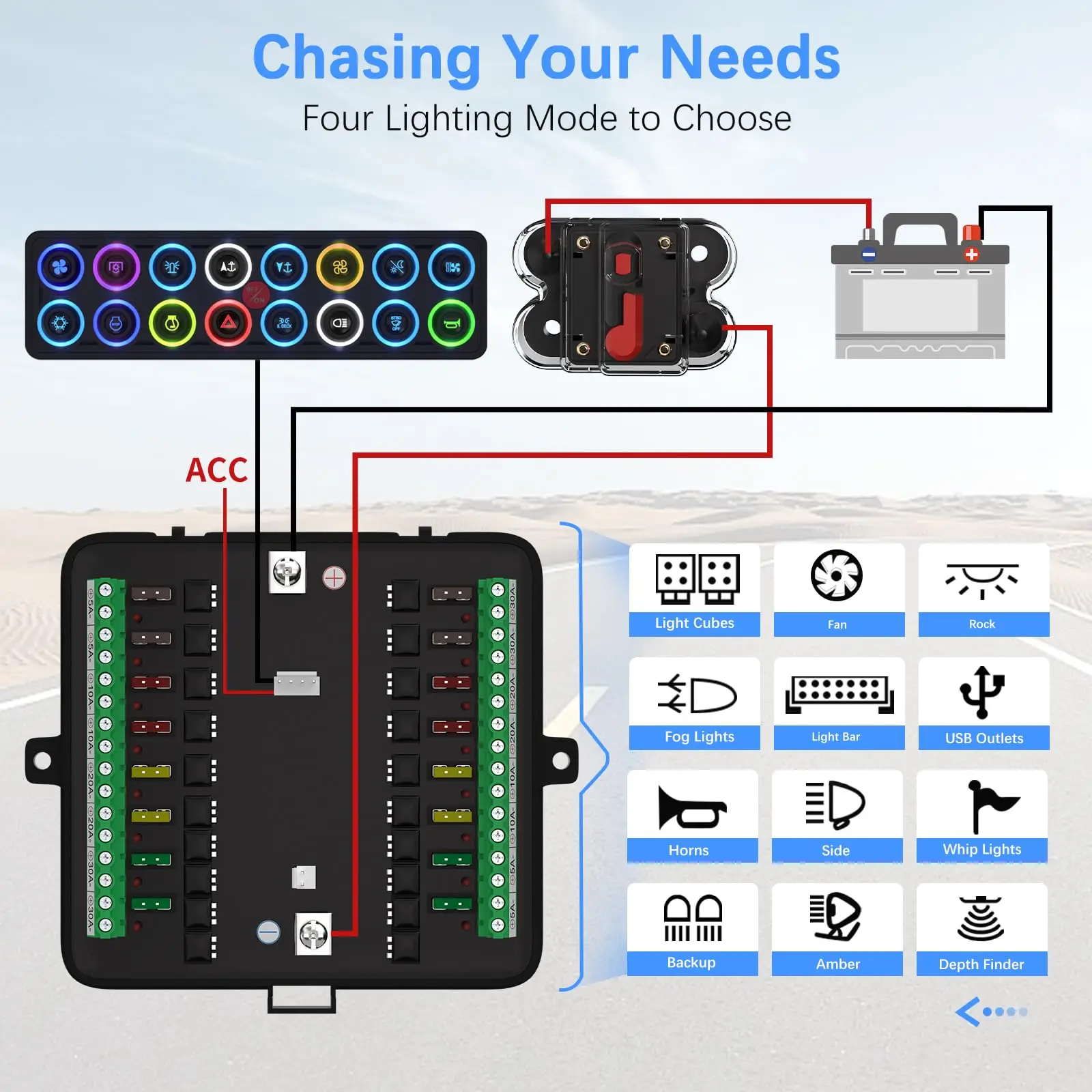 Multi Function 4 Modes 8 Colors Backlight 60A 12V Car Relay Circuit Control Box 16 Gang RGB Marine Touch Switch Panel Waterproof