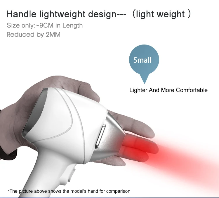Portable Professional Desktop Laser Hair Removal Machine 755nm 808nm 940nm 1064nm High Power 1200W Beauty Equipment