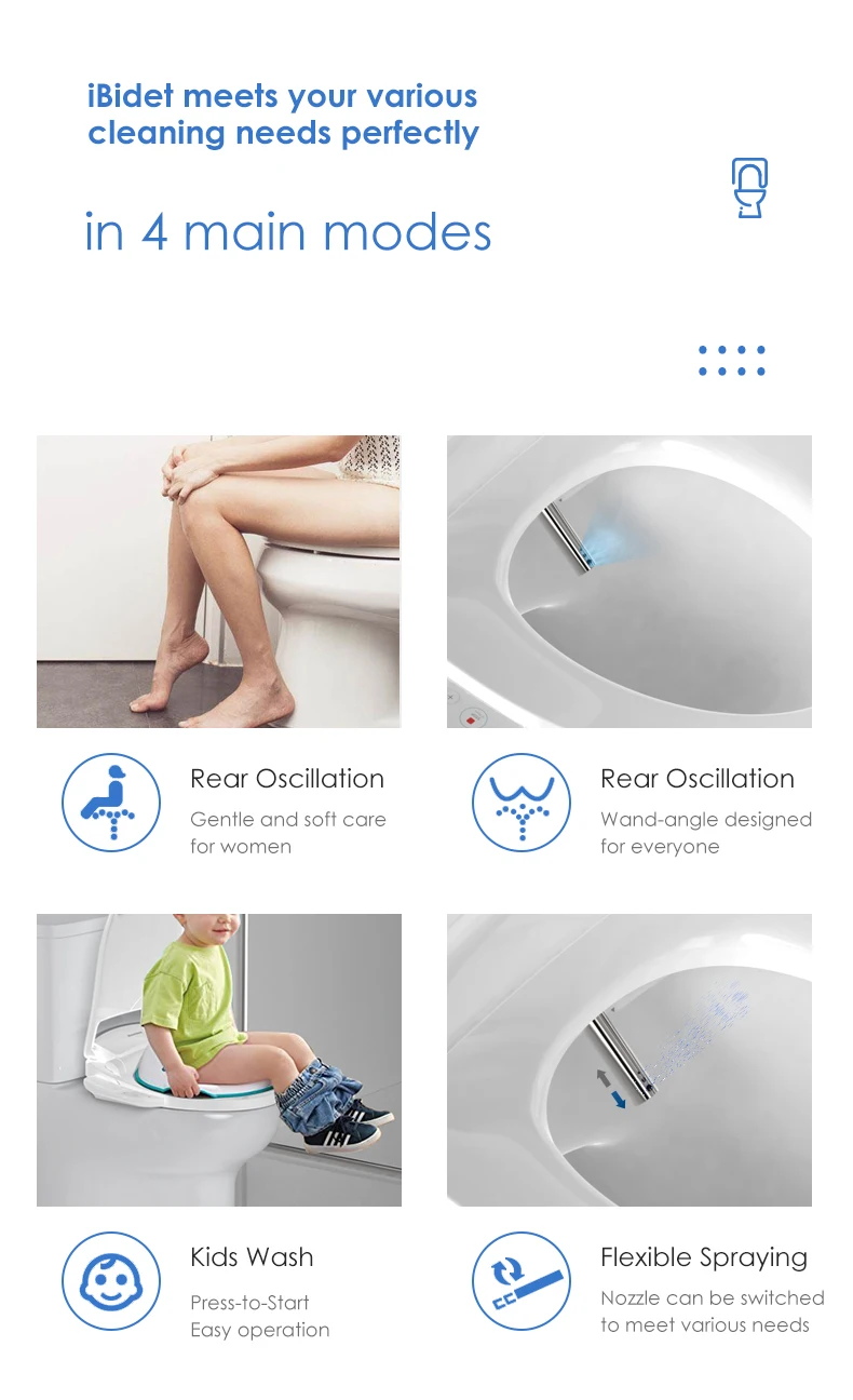 Электрическое сиденье для биде