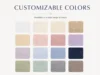 Customizable
