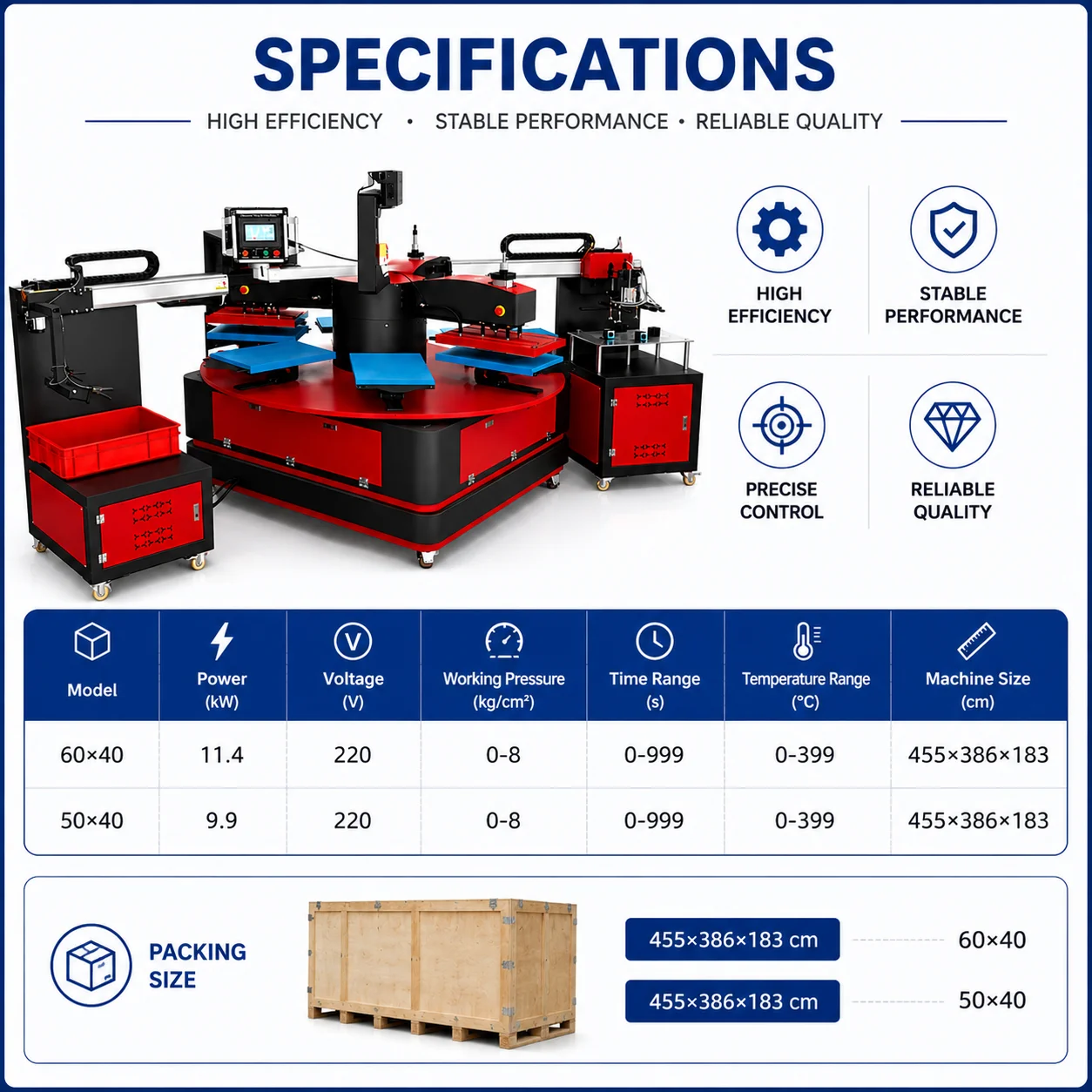 Specifications