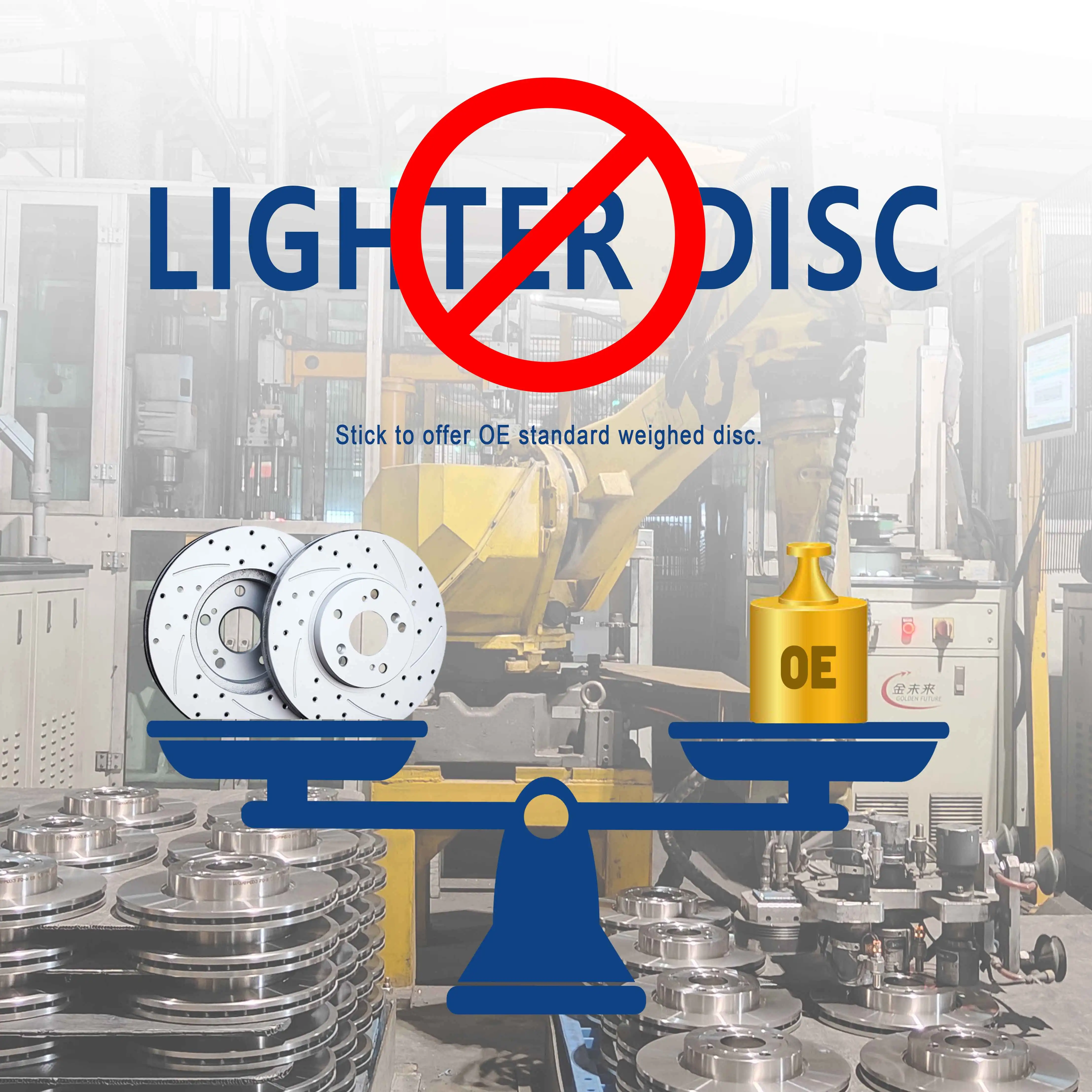 Pads and Discs Brake Disc Rotors for Mercedes W164 W204 W166 ml