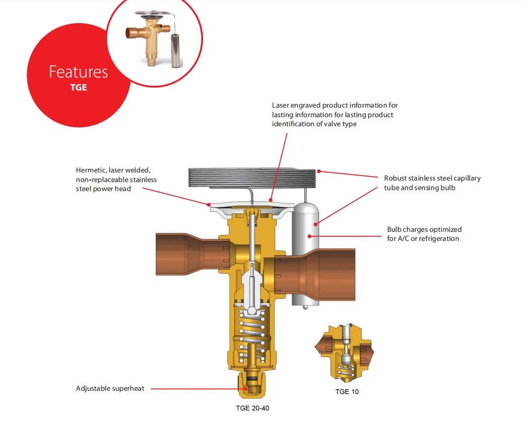 Ten 2 068z3348 R134a Externally Equalised Ten2 Txv Thermostatic