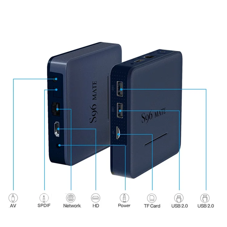s96 mate TV box 13.jpg