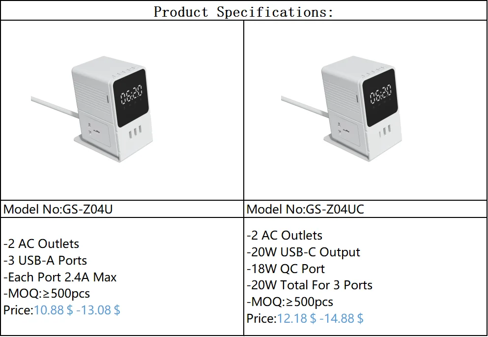 New Design Desk Digital Alarm Clock 2 Way Electrical Sockets Mini Cube