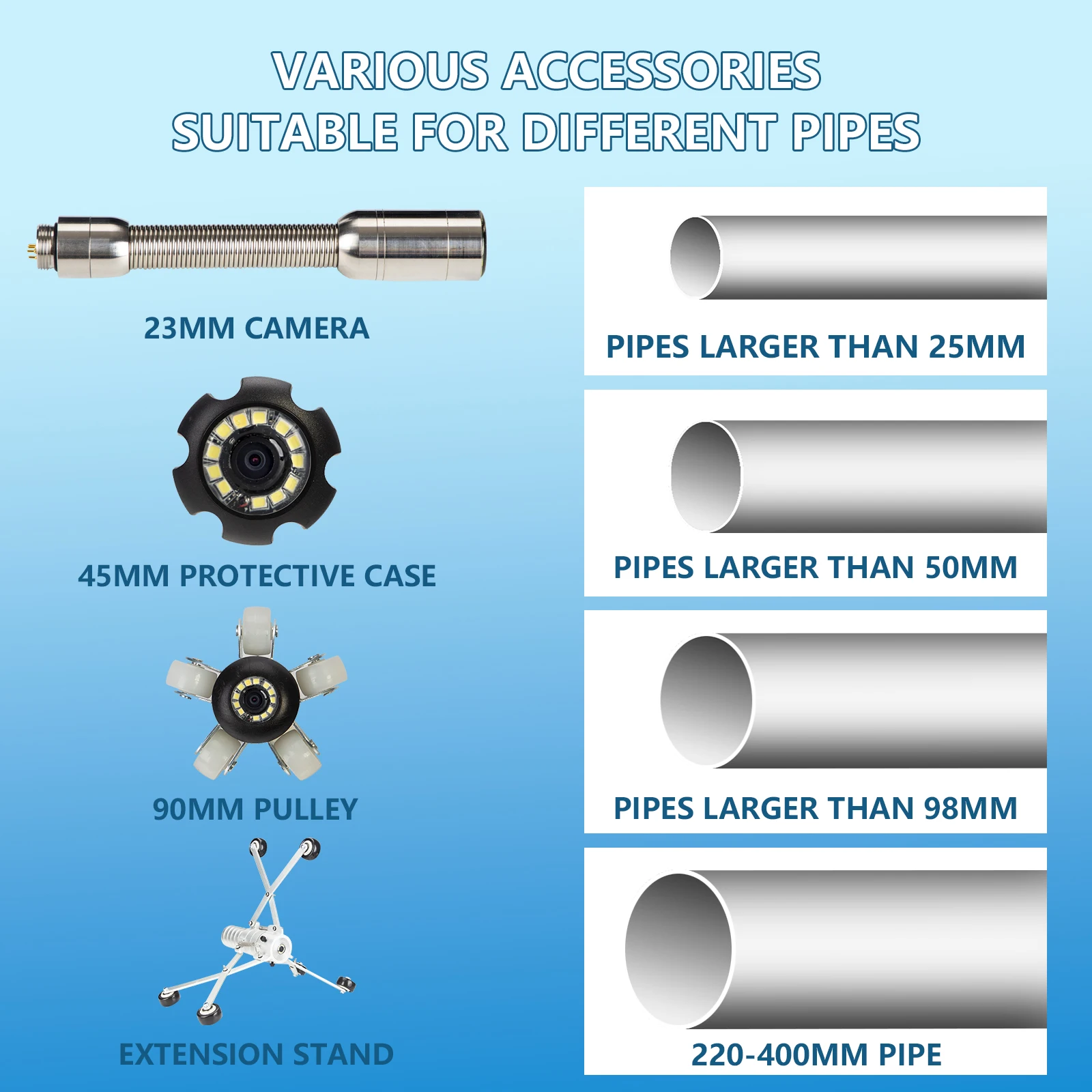 Manufacturer 7inch 1080P HD Screen Drain Camera DVR 16GB Video Recording,Pipe Camera Waterproof IP68 Sewer Line Inspection 