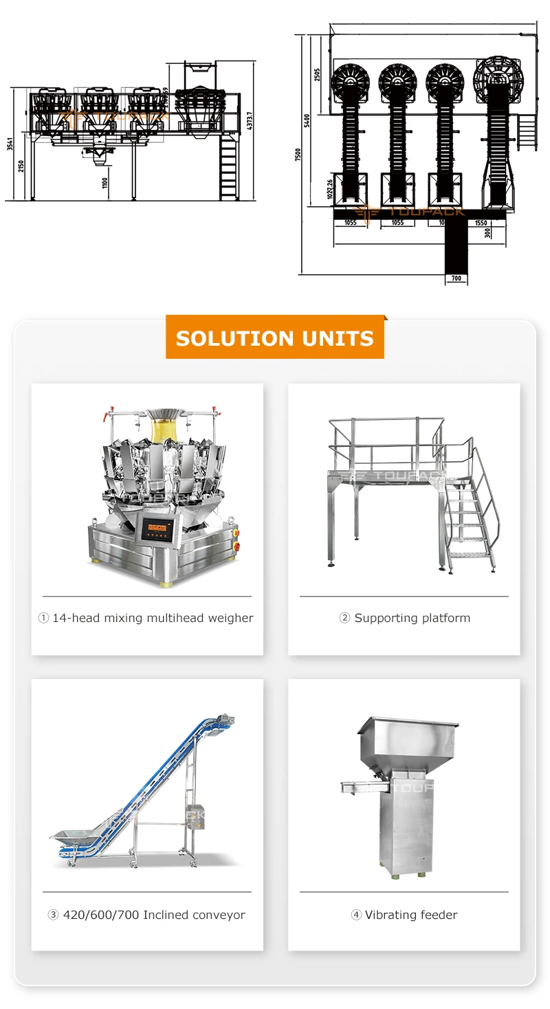 500 KG 220 V 1 Year Automatic Multihead Weigher Packing Machine for Food and Granule Products