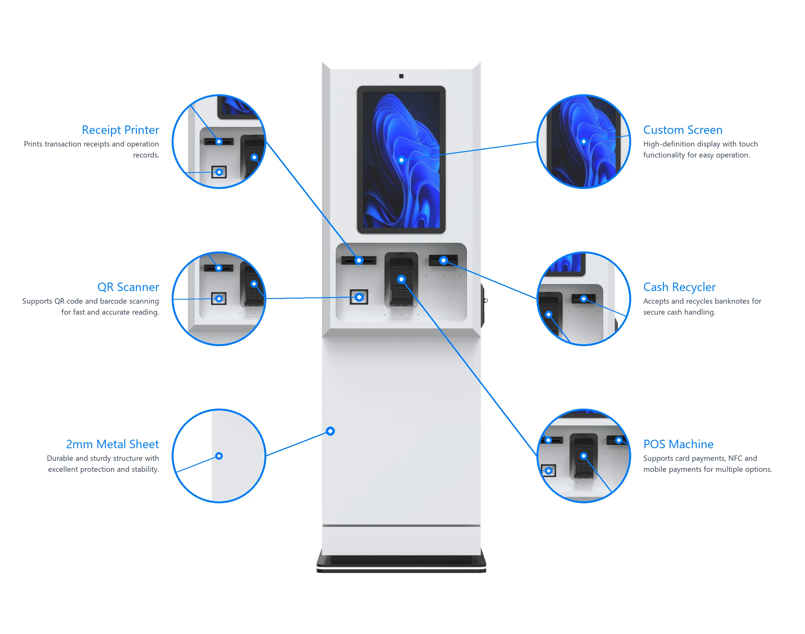 Commercial Smart Parking Pay Station with IP65 Waterproof Enclosure Cash Coin Recycler and Thermal Receipt Printing