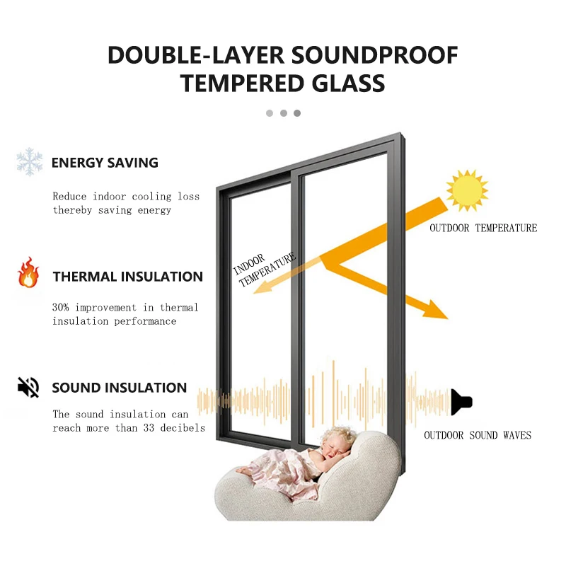 Latest Kitchen Apartment Interior Windows Screen 3 Tracks Sliding Glass