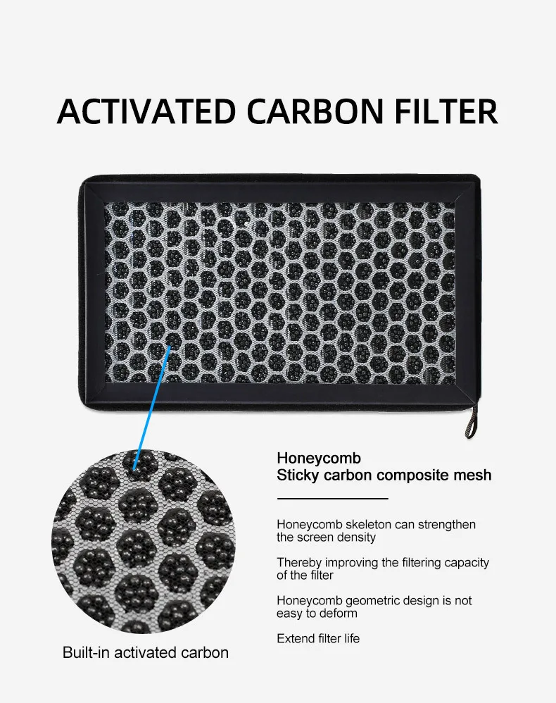 Cabin Air Filter For Tesla Model 3/y With Activated Carbon,Hepa Air