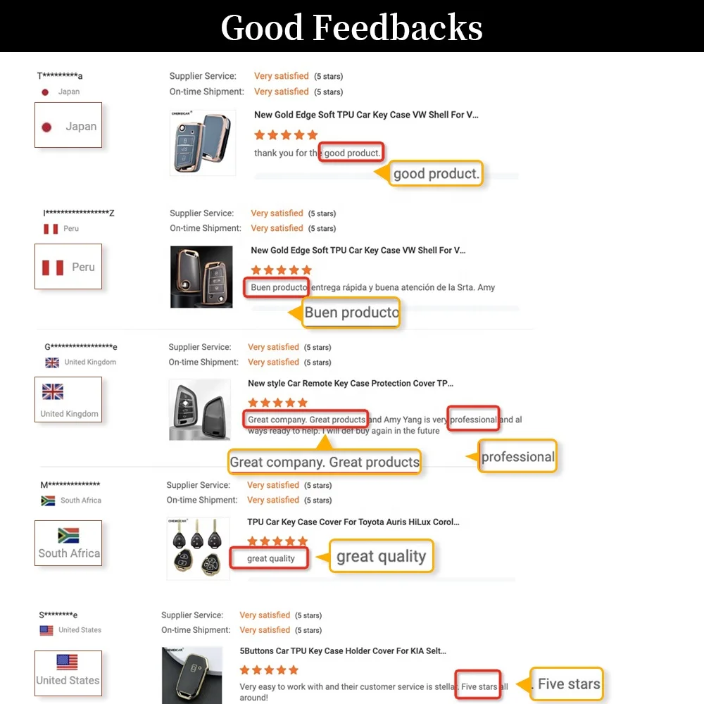 Wholesale Protective Smart Key Case Soft TPU Key Cover for Nissan Tiida/Qashqai/X-Trail