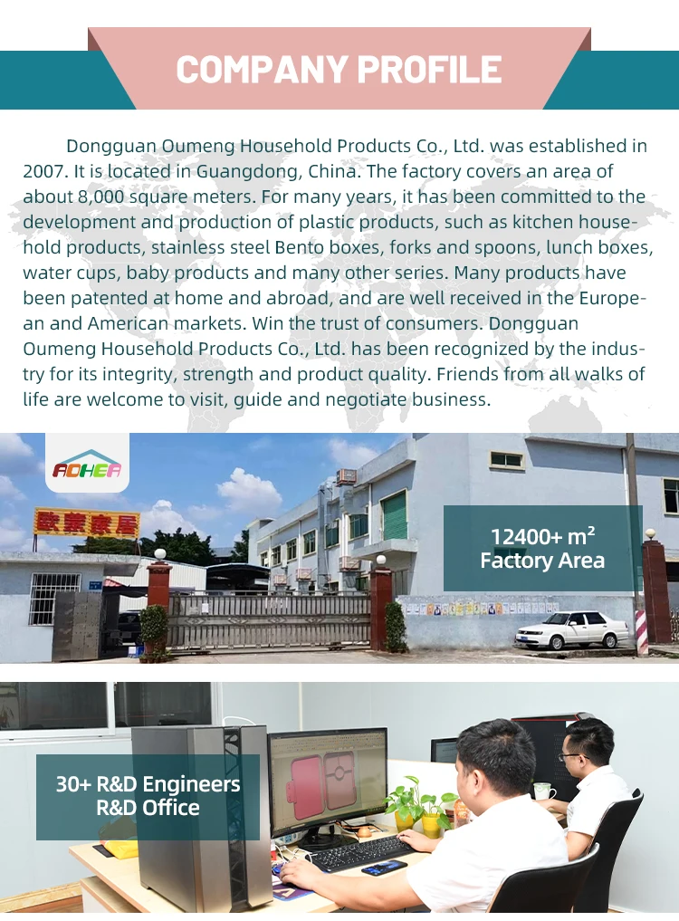 Dongguan Oumeng Houseware Products Co., Ltd.