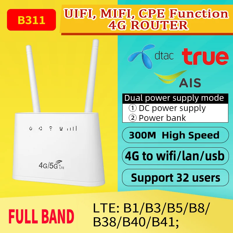 Sim Card To Rj11 Module Customize Voice Rj11 Support Battery 4g Lte Cpe Fixed Wireless Access ...