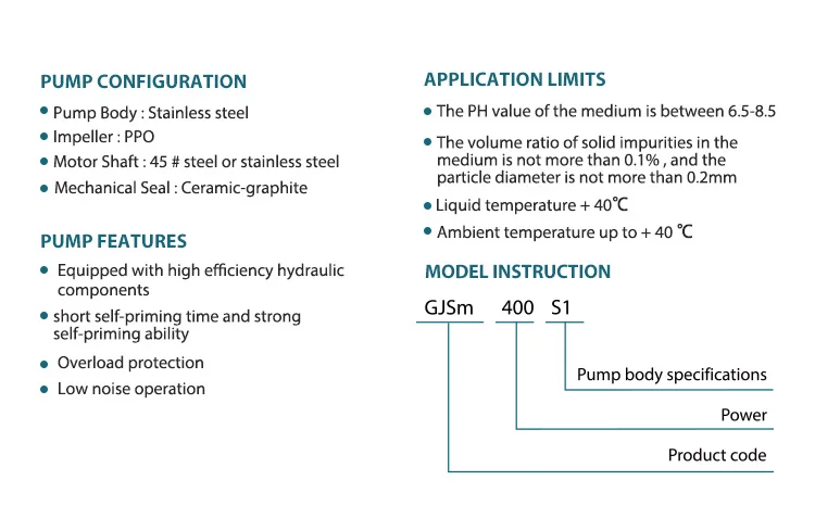 Specifications