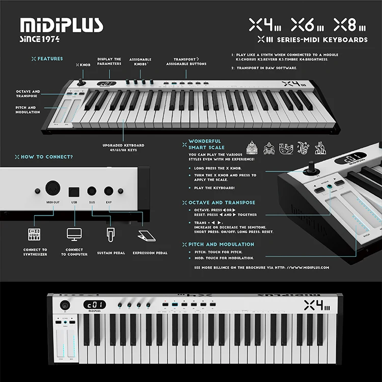 midiplus X4 mini 49鍵 MIDIキーボード 【公式通販】