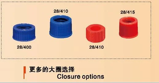 closure options.png