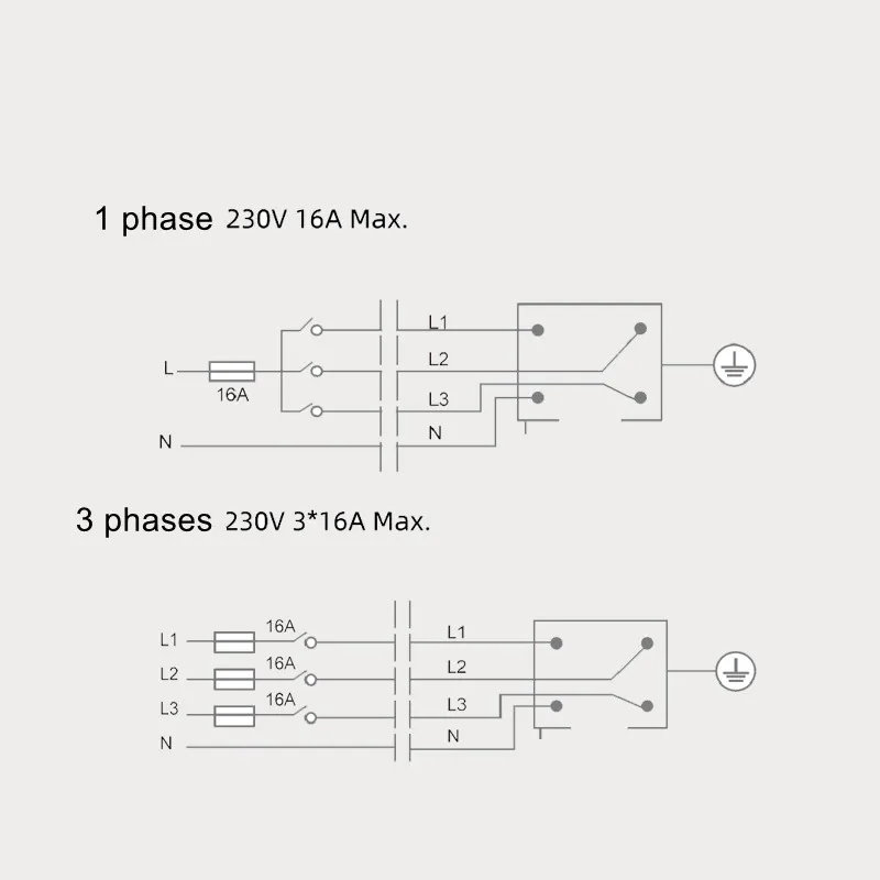 
 POWERGEAR PRO-0410 3 контура трек системы поверхностного монтажа трек высокого качества алюминиевый 4 провода ботинки черного, белого, серого цветов, led легкий Железнодорожный транспорт  