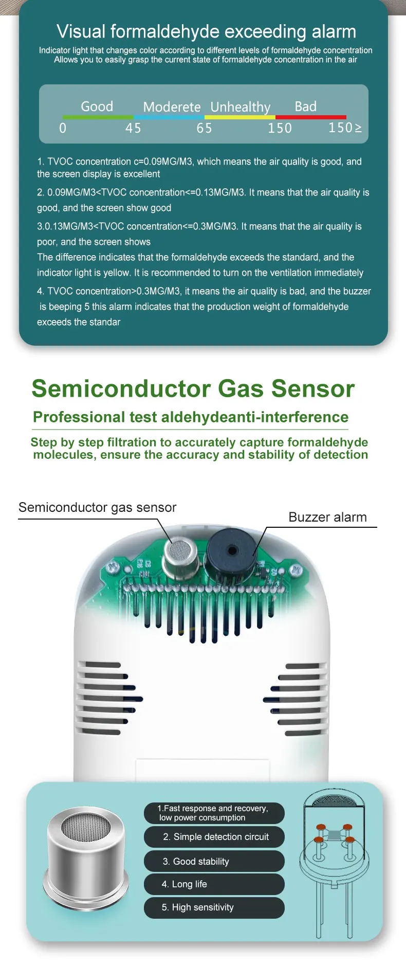 Gas Senor Air Quality Detector Thermometer Led Display Hygrometer ...