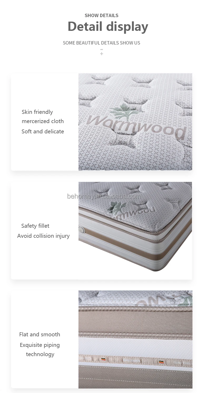 European Quality Sleep Well King Size Mattresses Bedroom Furniture