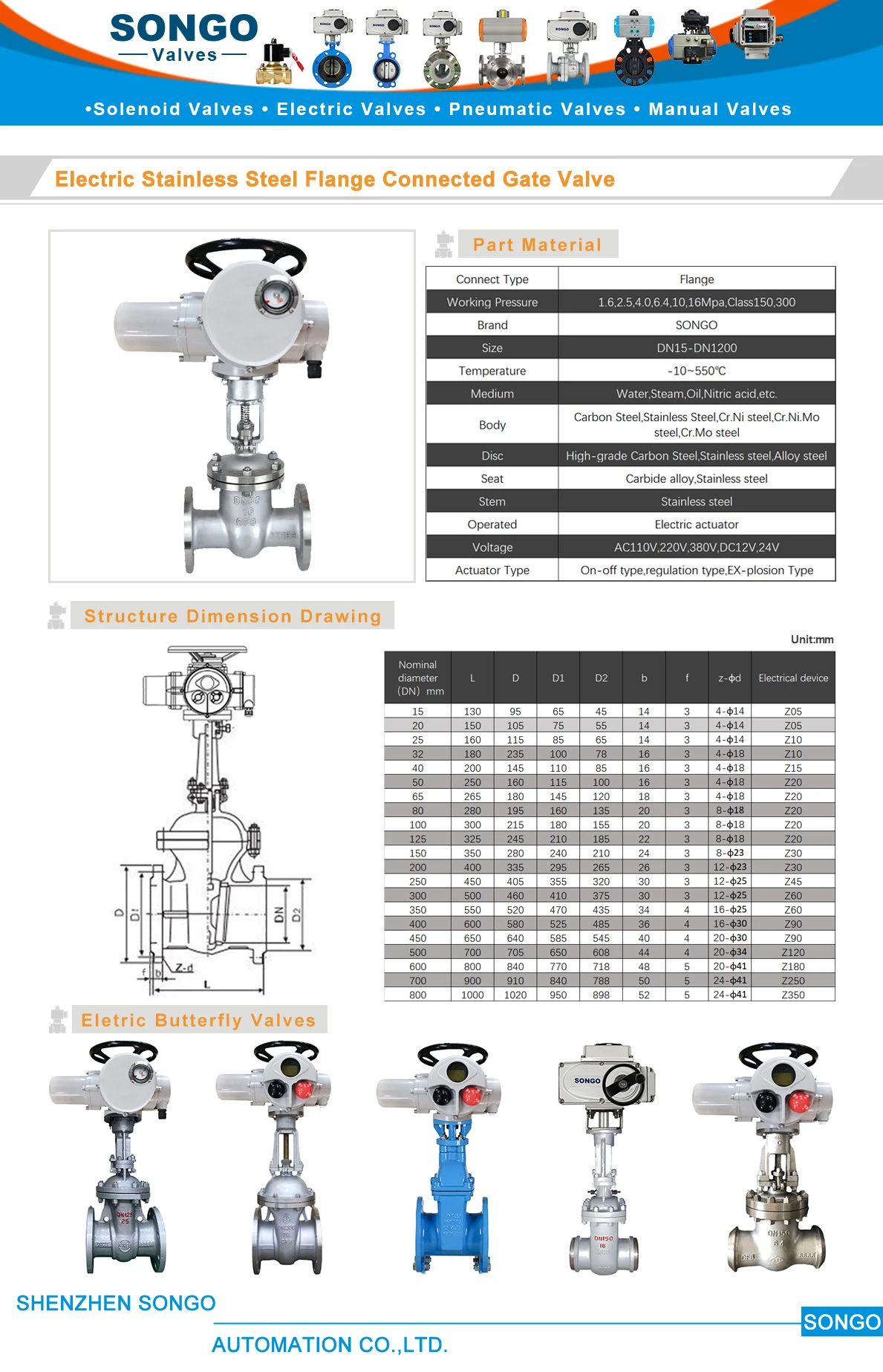 Explosion-proof On/off Type Electric Falnge Gate Valve Stainless Steel Pn16 Pn25 380V Multi-turn Motorized Electric Actuator