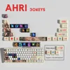 AHri