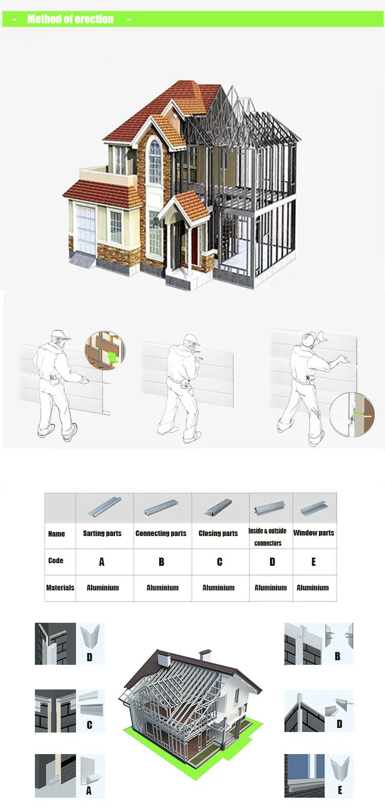 Aluminum-Zinc Alloy Coated Plate 16mm polyurethane wall panel pu foam insulated siding wall sandwich panel for decoration details