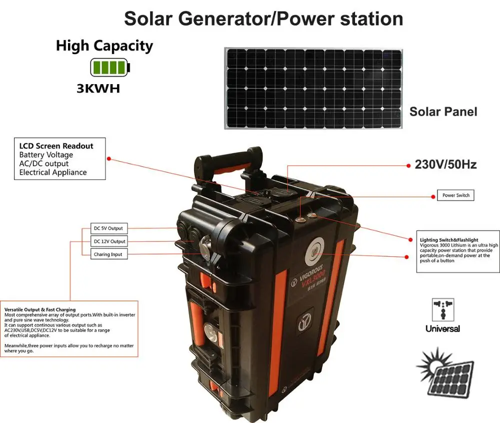 Solar Powered Stirling Engine Generator Hybrid Solar Generator Hydrogen Lithium 60Ah 110V 220V Pure Sine Wave Backup for Outdoor