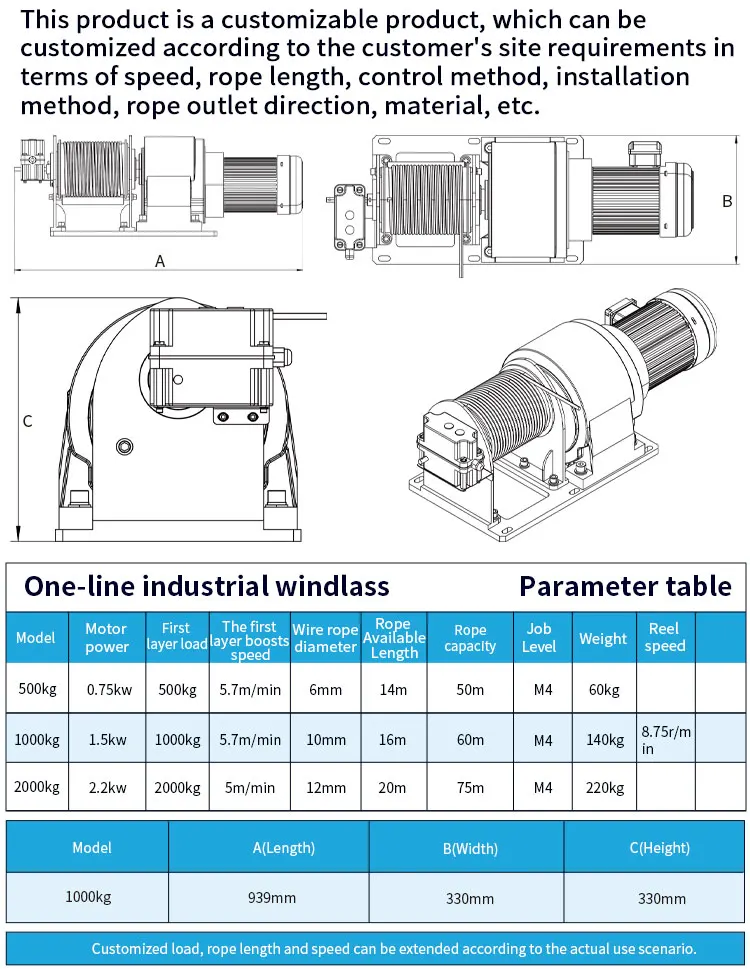 Wire Rope Winch Small Industrial Winch 1t2t Low Noise High Energy