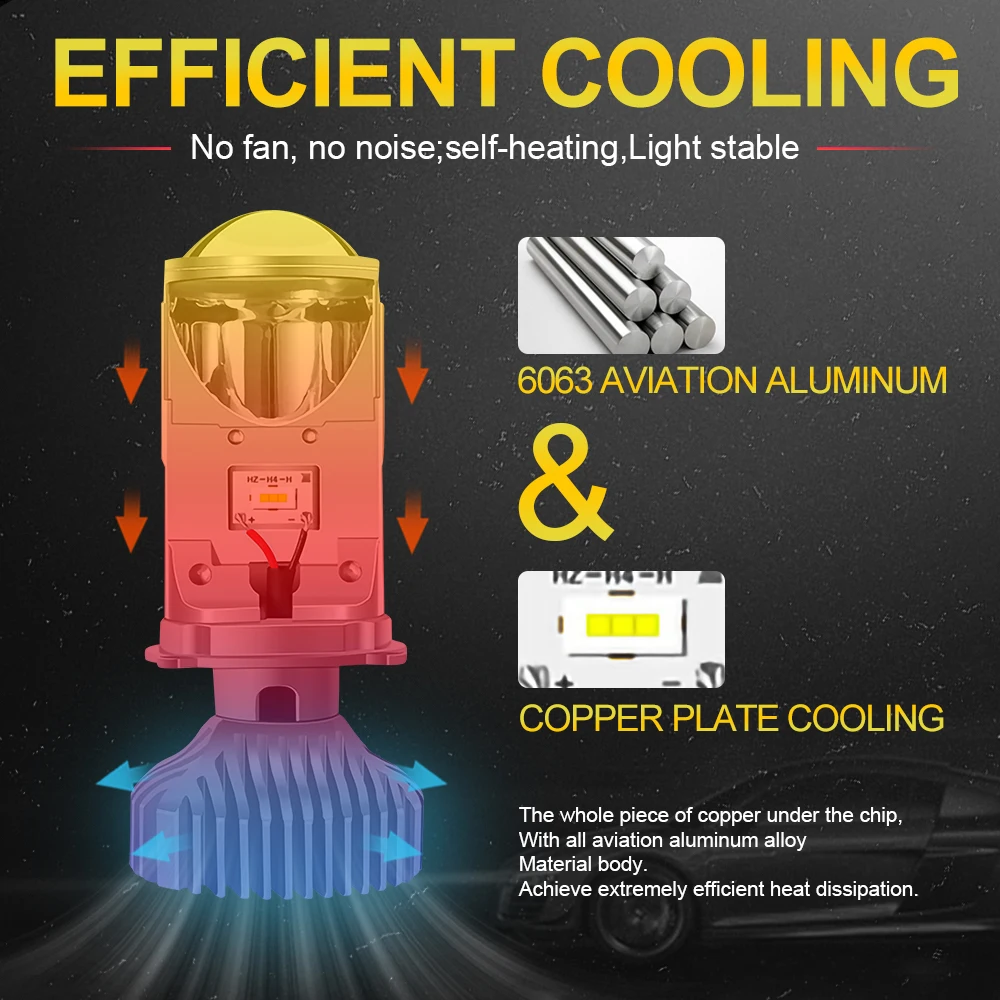 Суперъяркий светодиодный проектор H4 мини-объектив Y6D светодиодные фары лампы 36 Вт дальний и ближний свет